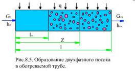 Структура двухфазного потока при кипении жидкости - student2.ru