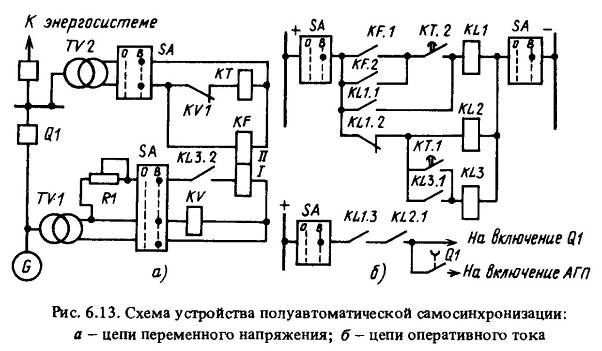 Структура экзаменационного билета. - student2.ru