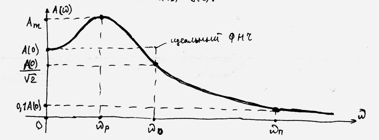 Структурна стійкість систем управління - student2.ru