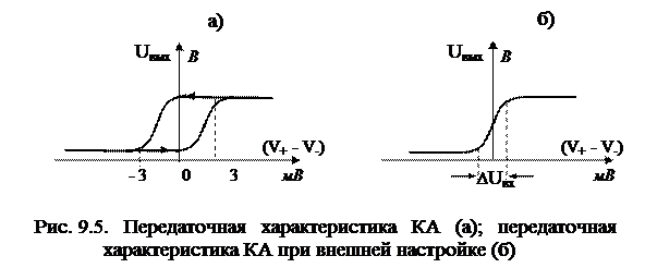 Структурная схема и характеристики КА - student2.ru