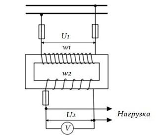 Особенности работы трансформаторов тока в схемах релейной защиты - student2.ru