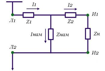 Структурная схема устройств релейной защиты - student2.ru