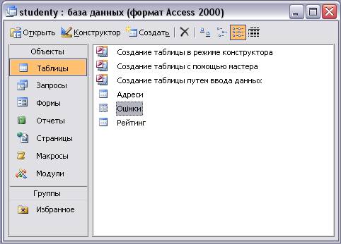Створення таблиць в MS Access - student2.ru