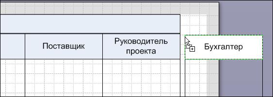 Субъекты на диаграмме процедуры - student2.ru