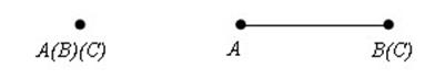 Существование бесконечного числа решений у системы линейных однородных уравнений, в которой число неизвестных больше числа уравнений - student2.ru