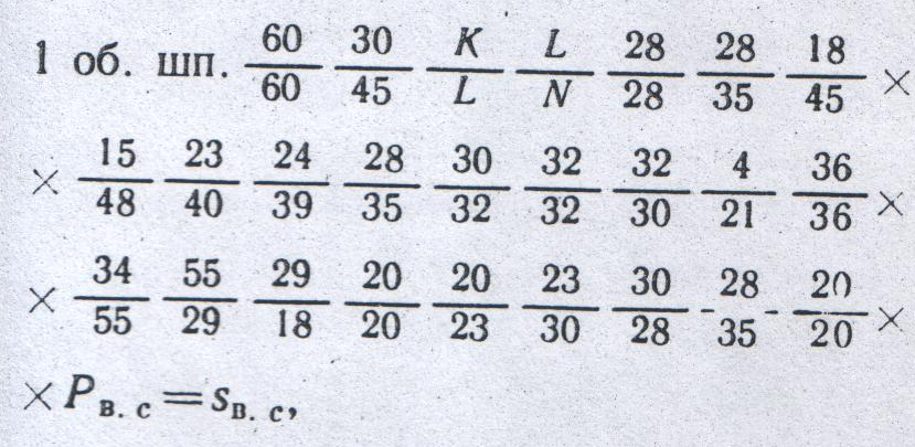 Сверлильные и расточные станки. - student2.ru