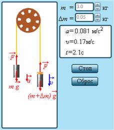 Свободное падение тела - student2.ru