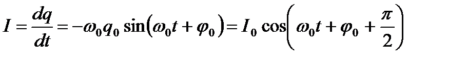 Свободные гармонические колебания в колебательном контуре - student2.ru