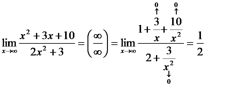Свойства бесконечно малых и бесконечно больших функций. - student2.ru