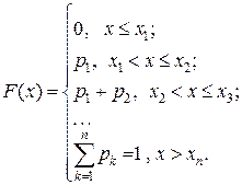 Свойства функции распределения - student2.ru