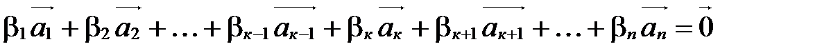 Свойства линейно зависимой системы векторов - student2.ru