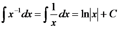 Свойства неопределенного интеграла - student2.ru