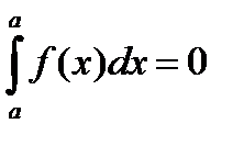 Свойства неопределенного интеграла - student2.ru