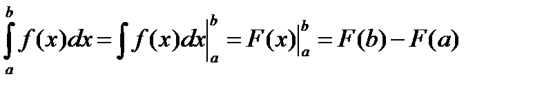 Свойства неопределенного интеграла - student2.ru