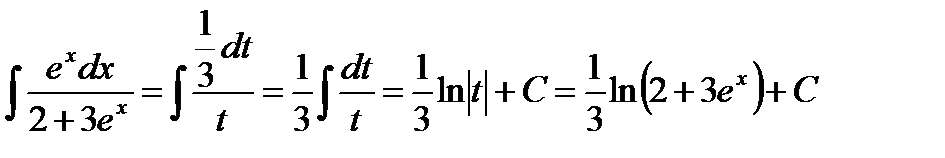 Свойства неопределенного интеграла - student2.ru