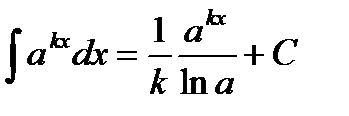 Свойства неопределенного интеграла - student2.ru
