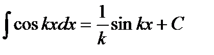 Свойства неопределенного интеграла - student2.ru
