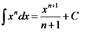 Свойства неопределенного интеграла - student2.ru