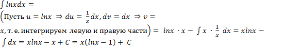 Свойства неопределенного интеграла - student2.ru