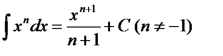 Свойства неопределенного интеграла - student2.ru