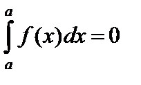 Свойства определенного интеграла - student2.ru