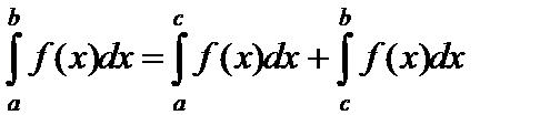 Свойства определенного интеграла - student2.ru