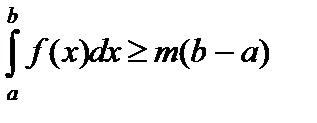 Свойства определенного интеграла - student2.ru