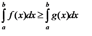 Свойства определенного интеграла - student2.ru
