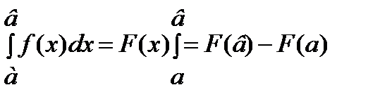 Свойства определенного интеграла - student2.ru