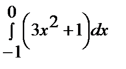 Свойства определенного интеграла - student2.ru