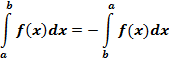 Свойства определенного интеграла - student2.ru