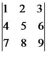 Определители 2-го и 3-го порядков. Определители n-го порядка и их свойства - student2.ru