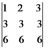 Определители 2-го и 3-го порядков. Определители n-го порядка и их свойства - student2.ru