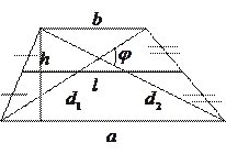Свойства трапеции, используемые при решении задач - student2.ru