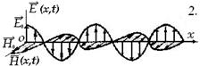 Свойства электромагнитных волн. - student2.ru