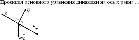 Свойство тел сохранять движение при отсутствии сил и постепенно изменять это движение при воздействии силы - - student2.ru