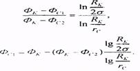 Связь плоской задачи теории фильтрации с теорией функций комплексного переменного - student2.ru