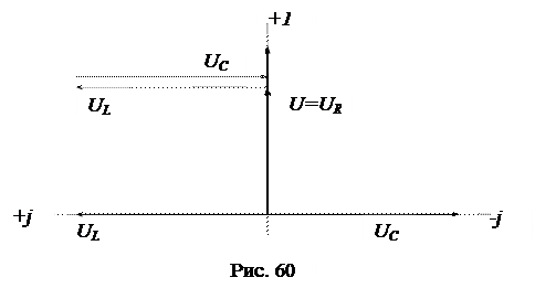 Т.4. Резонанс в электрических цепях - student2.ru