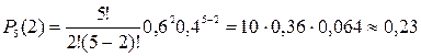 Т2.Вероятность произведения двух независимых событий A и B равна произведению вероятности этих событий - student2.ru