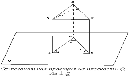 Таким образом, чтобы определить фигуру Земли необходимо выполнять определение физической поверхности относительности (шар, эллипсоид) - student2.ru