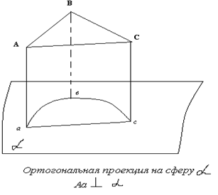 Таким образом, чтобы определить фигуру Земли необходимо выполнять определение физической поверхности относительности (шар, эллипсоид) - student2.ru