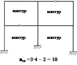 татически неопределимые системы. - student2.ru