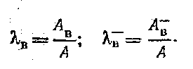 Tc0 — длительность среза импульса (по основанию) - student2.ru