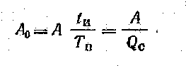 Tc0 — длительность среза импульса (по основанию) - student2.ru