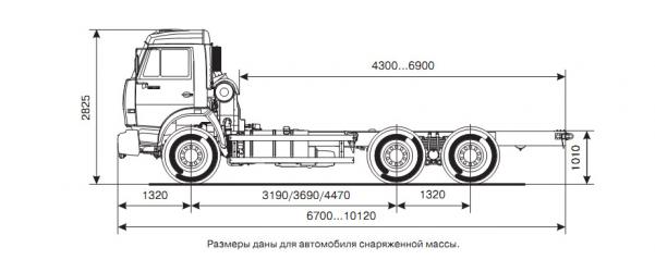 Технические характеристики автомобиля КАМАЗ-65155-А2 (6х4) с прицепом НЕФАЗ-8560-62-02 - student2.ru