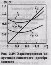 Технические реализации. Применения - student2.ru