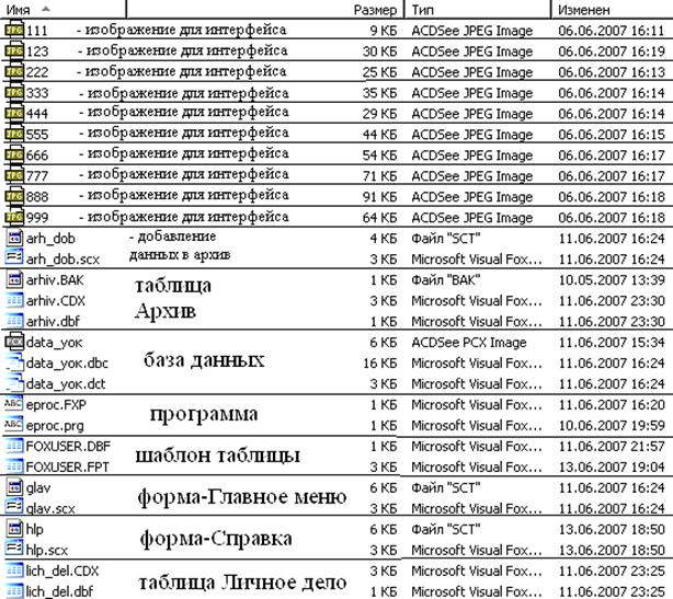 техника безопасности при работе с пк - student2.ru