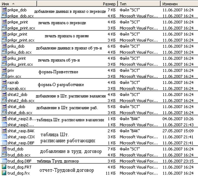 техника безопасности при работе с пк - student2.ru