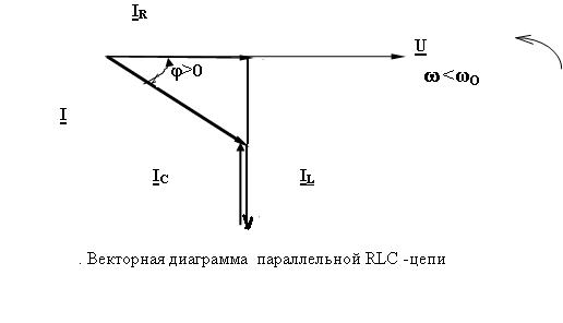 Телекоммуникаций и информатики - student2.ru