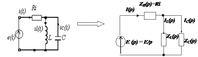 Телекоммуникаций и информатики - student2.ru